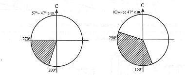 СП 50.13330.2012 «Тепловая защита зданий». - student2.ru