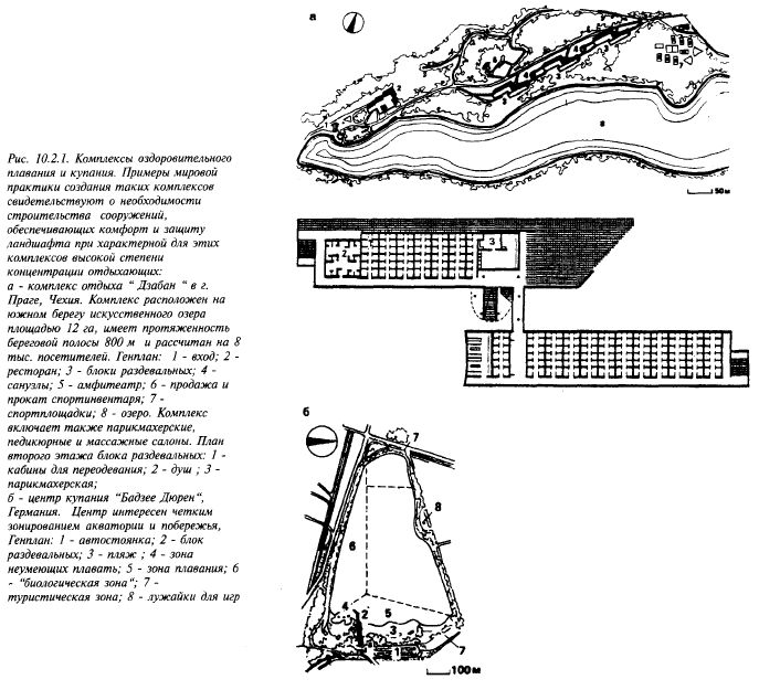 специализированные загородные комплексы - student2.ru