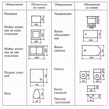 список используемых источников - student2.ru