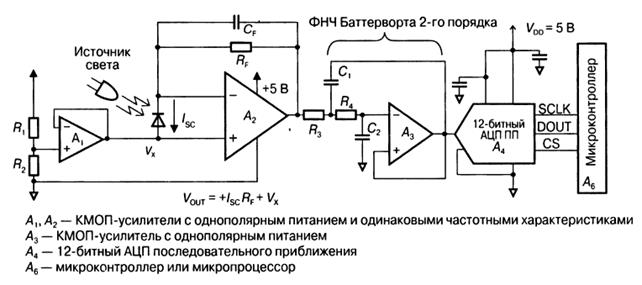 список условных обозначений, сокращений и терминов - student2.ru