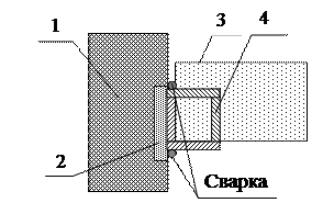 Стены каркасно-панельных зданий - student2.ru