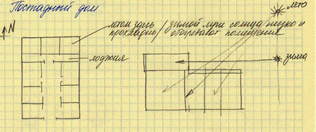 Стоунхендж I (2350-1900) Стоунхендж II (1900-1700) Стоунхендж III(1700-1600) (стоит в наше время) Абсервотория каменного века - student2.ru