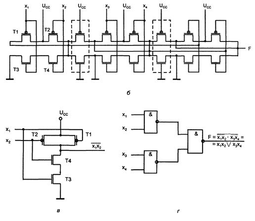 СтруктурылогическихблоковFPGA. - student2.ru