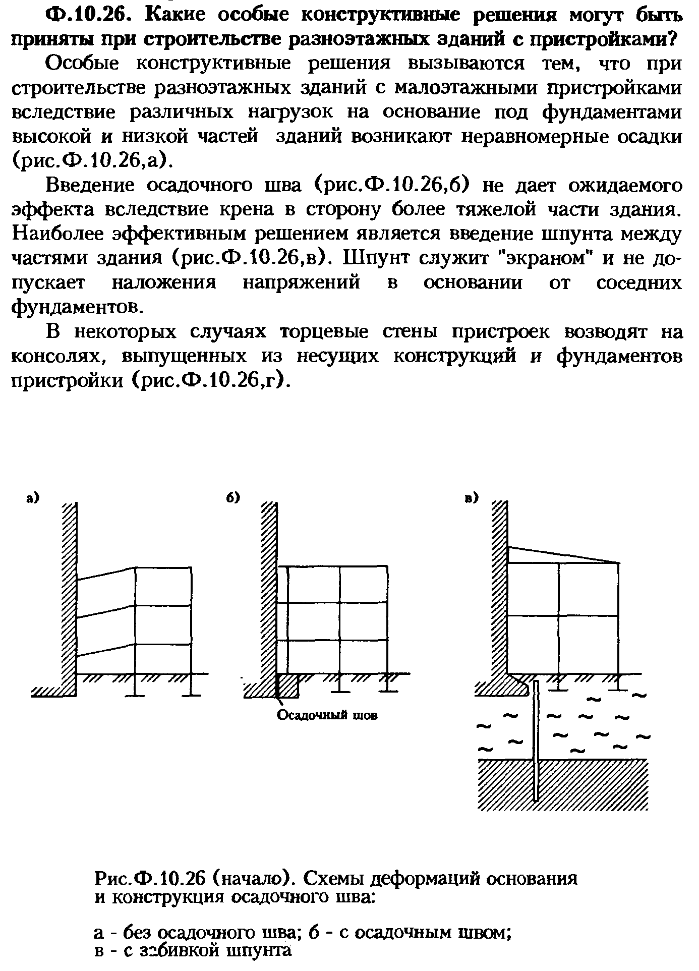 Свайных фундаментов и их оснований? - student2.ru