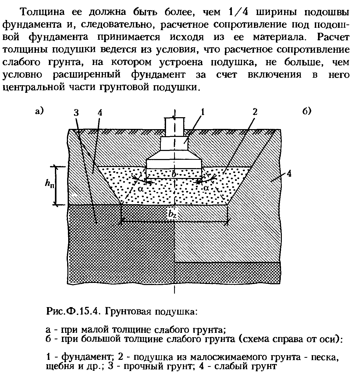 Свайных фундаментов и их оснований? - student2.ru