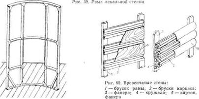 Технология изготовления декорационного оформления 7 страница - student2.ru