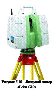 Технология наземного лазерного сканирования - student2.ru