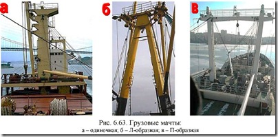 тема 1.7. грузовое устройство - student2.ru