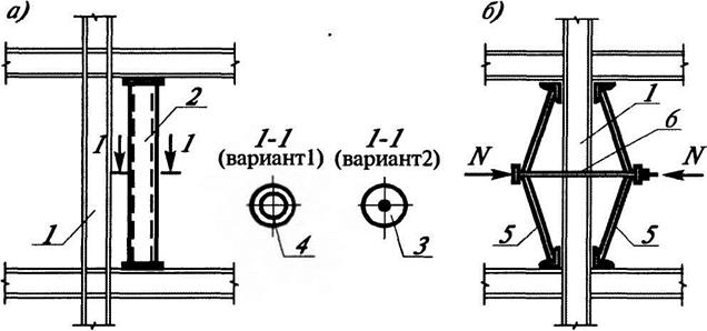 Тема 8. Усиление металлических конструкций - student2.ru