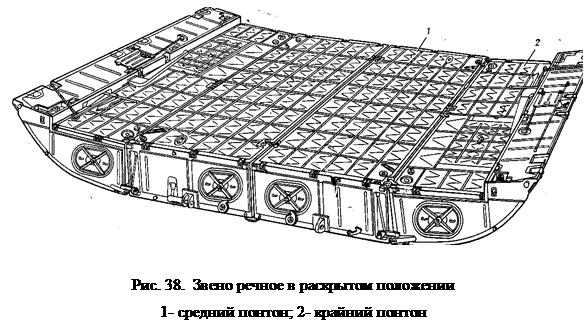 ТЕМА № 1. ОБЩИЕ СВЕДЕНИЯ О ПЕРЕПРАВАХ - student2.ru