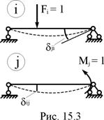 Теоремы взаимности строительной механики - student2.ru