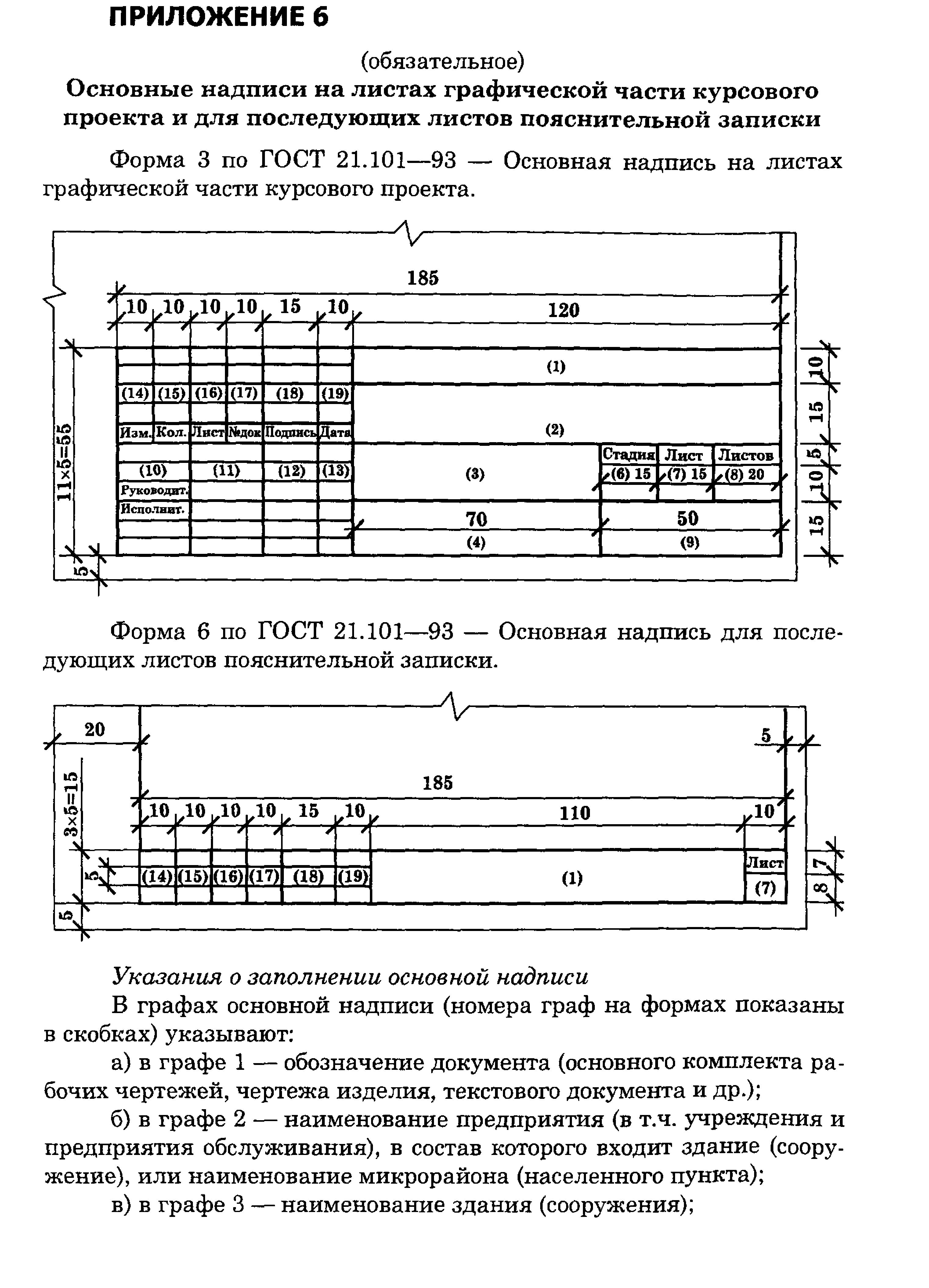 Указание размеров, выносок, спецификаций и условных обозначений - student2.ru