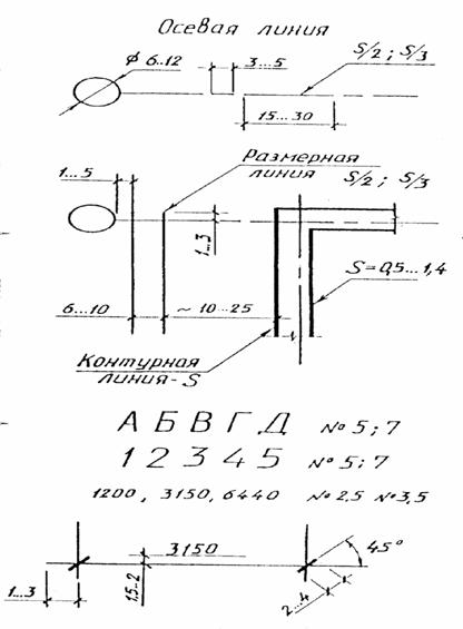 Указания по работе над проектом. - student2.ru