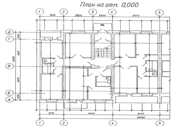 Указания по работе над проектом. - student2.ru