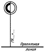 условные графические обозначения и изображения транспортных сооружений и устройств - student2.ru