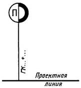 условные графические обозначения и изображения транспортных сооружений и устройств - student2.ru