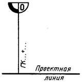 условные графические обозначения и изображения транспортных сооружений и устройств - student2.ru