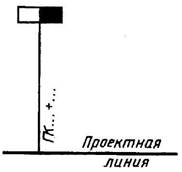 условные графические обозначения и изображения транспортных сооружений и устройств - student2.ru