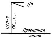 условные графические обозначения и изображения транспортных сооружений и устройств - student2.ru