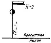 условные графические обозначения и изображения транспортных сооружений и устройств - student2.ru