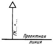 условные графические обозначения и изображения транспортных сооружений и устройств - student2.ru