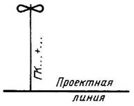 условные графические обозначения и изображения транспортных сооружений и устройств - student2.ru