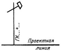 условные графические обозначения и изображения транспортных сооружений и устройств - student2.ru