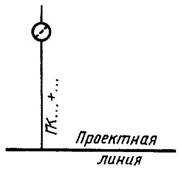 условные графические обозначения и изображения транспортных сооружений и устройств - student2.ru