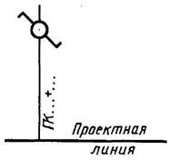 условные графические обозначения и изображения транспортных сооружений и устройств - student2.ru