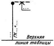 условные графические обозначения и изображения транспортных сооружений и устройств - student2.ru