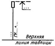 условные графические обозначения и изображения транспортных сооружений и устройств - student2.ru