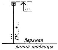 условные графические обозначения и изображения транспортных сооружений и устройств - student2.ru