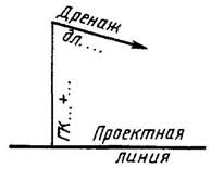 условные графические обозначения и изображения транспортных сооружений и устройств - student2.ru