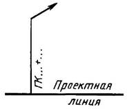 условные графические обозначения и изображения транспортных сооружений и устройств - student2.ru