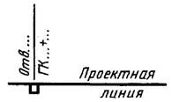 условные графические обозначения и изображения транспортных сооружений и устройств - student2.ru