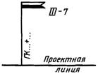 Условные графические обозначения и изображения транспортных сооружений и устройств - student2.ru