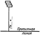 Условные графические обозначения и изображения транспортных сооружений и устройств - student2.ru