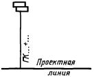 Условные графические обозначения и изображения транспортных сооружений и устройств - student2.ru