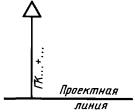 Условные графические обозначения и изображения транспортных сооружений и устройств - student2.ru