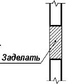 Условные графические обозначения материалов в разрезах, сечениях и видах - student2.ru