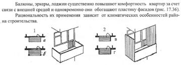 Устройство балконов, лоджий, эркеров. - student2.ru