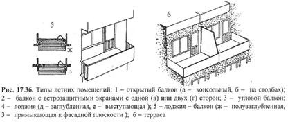 Устройство балконов, лоджий, эркеров. - student2.ru