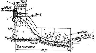 Устройство бетонной водосливной плотины гравитационного типа на скальном основании - student2.ru