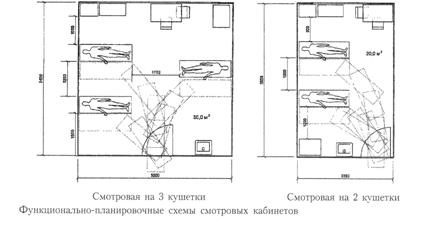 Видные представители архитектуры постмодернизма - student2.ru