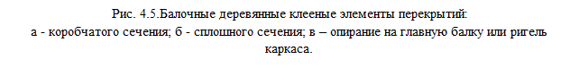 Виды перекрытий и воздействия на них - student2.ru