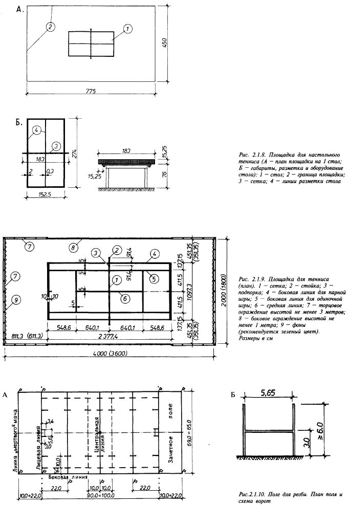 влияние климато-экологических факторов на формирование физкультурно-оздоровительных сооружений - student2.ru