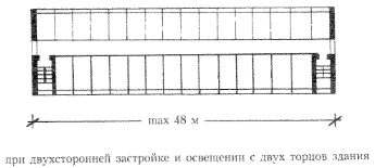 Влияние конструктивного решения на ОПР - student2.ru