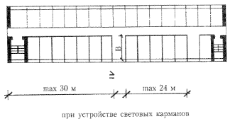 Влияние конструктивного решения на ОПР - student2.ru