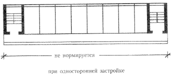 Влияние конструктивного решения на ОПР - student2.ru