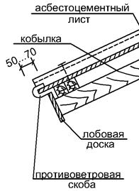 Водоотвод в здании может быть ОРГАНИЗОВАННЫЙ и НЕОРГАНИЗОВАННЫЙ - student2.ru